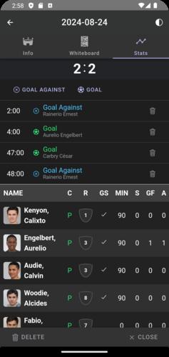 Screenshot of Coach Blitz post-game statistics